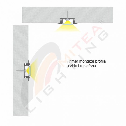 Aluminijumski profil za LED trake M508 ugradni 2000x17.4x7mm set sa difuzerom — slika 4