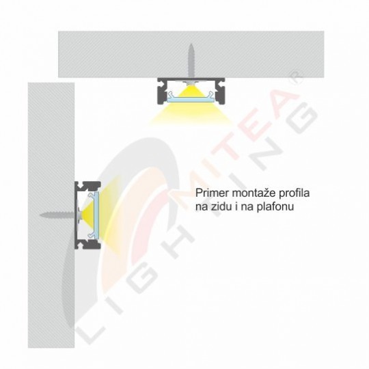 Aluminijumski profil za LED trake nadgradni M509-CC crni  2000x17.4x7mm set sa crnim difuzerom — slika 2