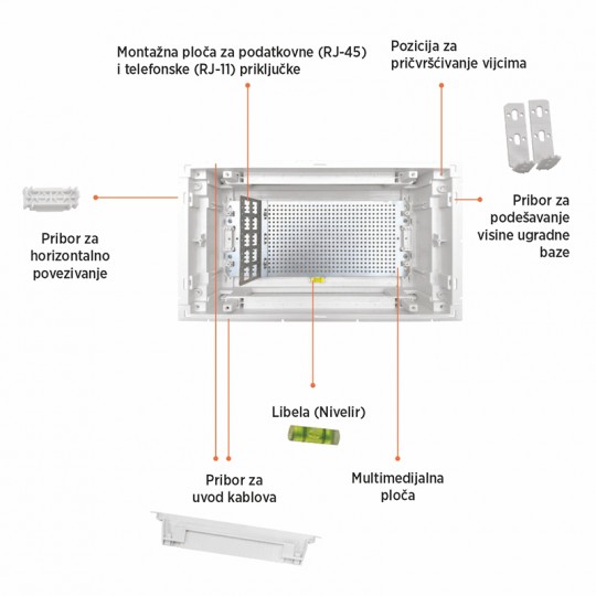 Razvodna tabla multimedija Panasonic nadgradna 16N 1M 1 red tamno siva BQDTM2LV21-EU2 — slika 2